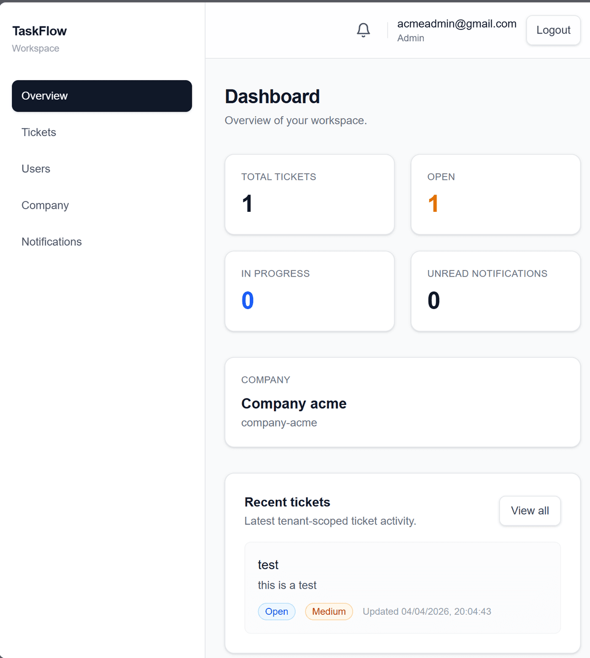 SaaS Task Management Platform